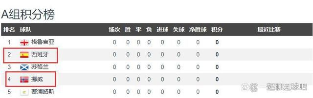 伊人青青草